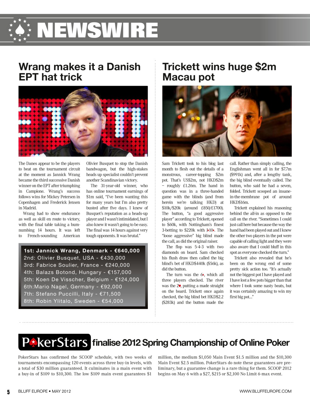 Bluff Europe Preview Pages