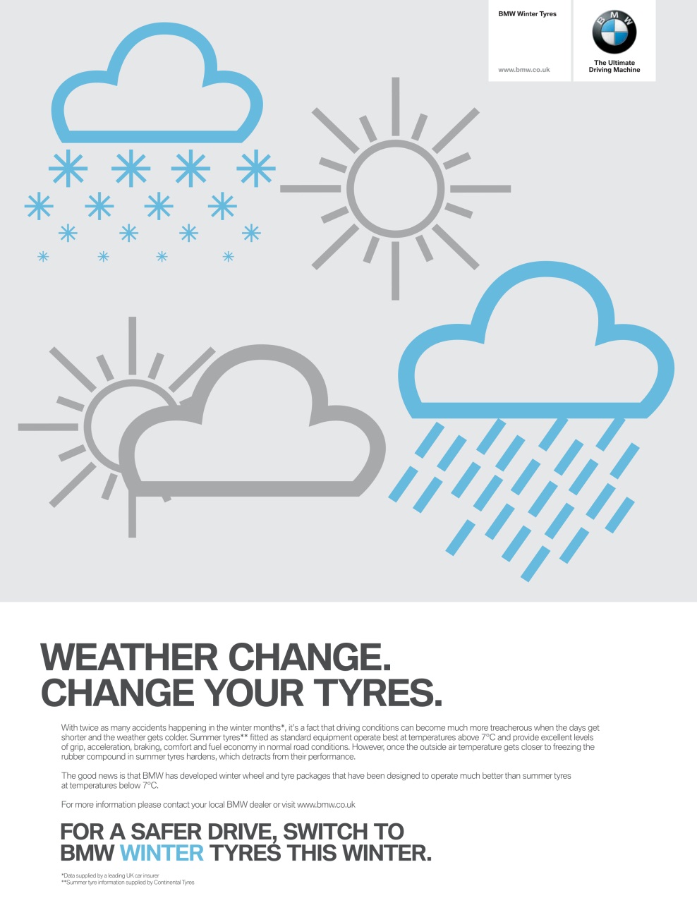Total BMW Preview Pages