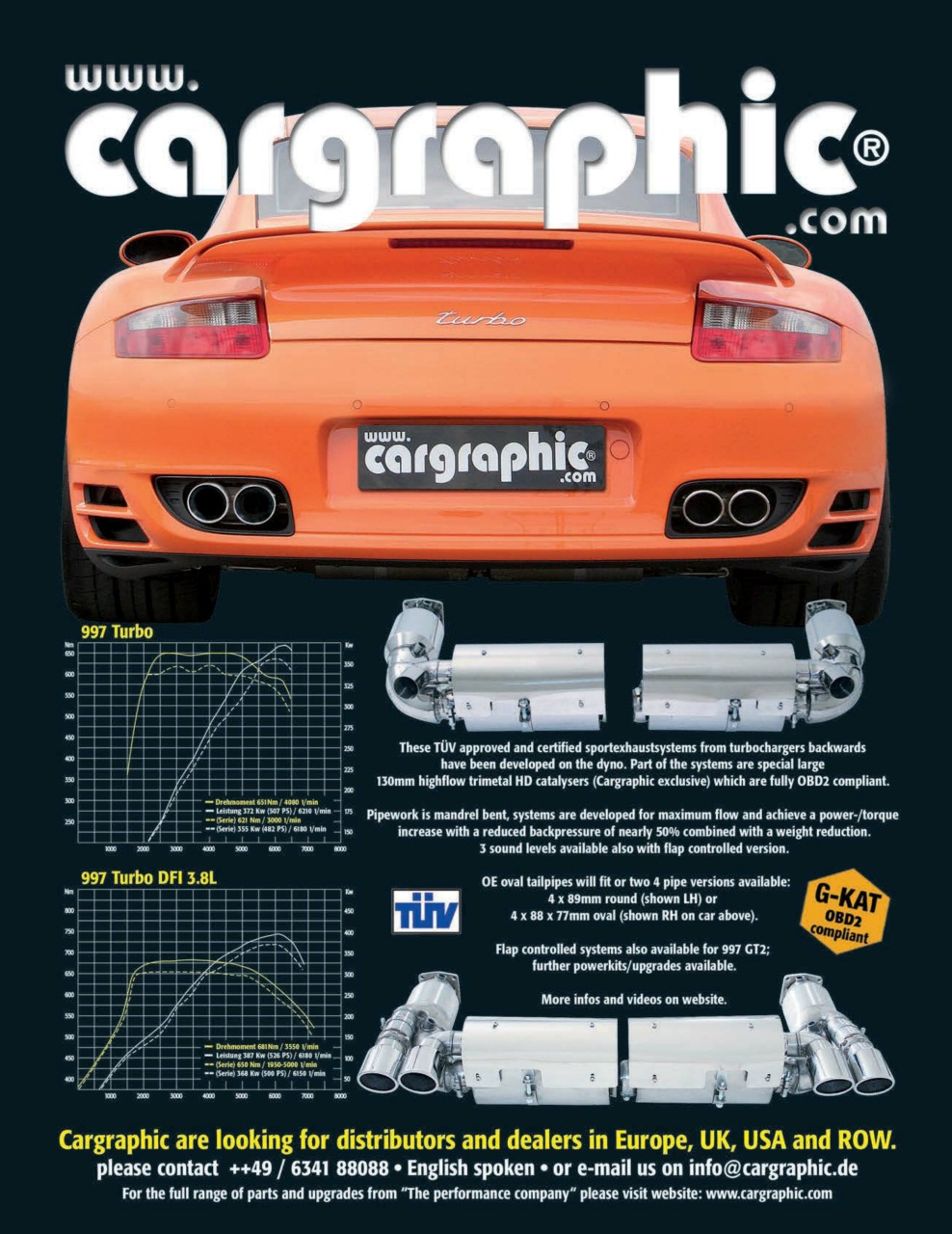 GT Porsche Preview Pages