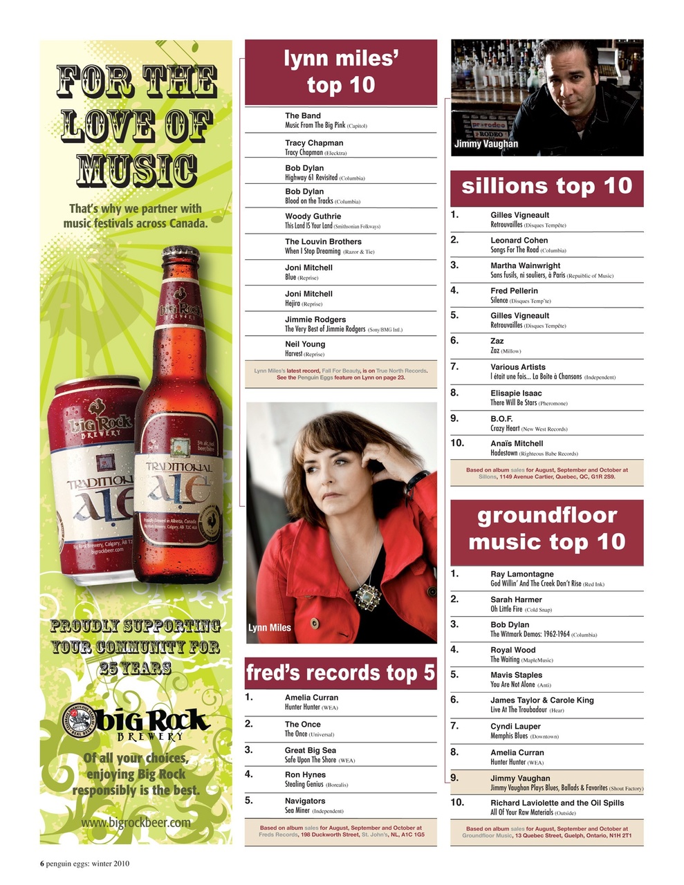 Penguin Eggs Preview Pages