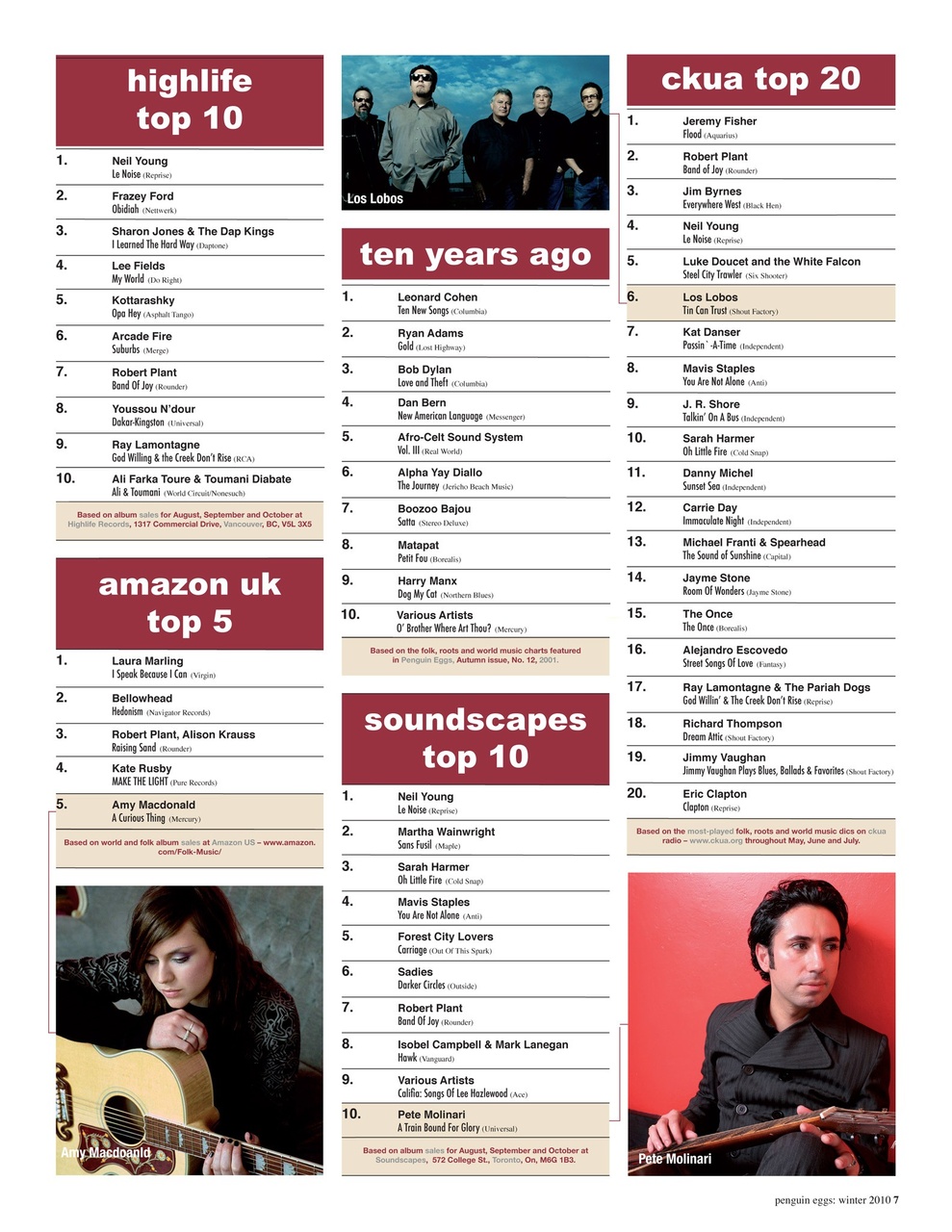 Penguin Eggs Preview Pages