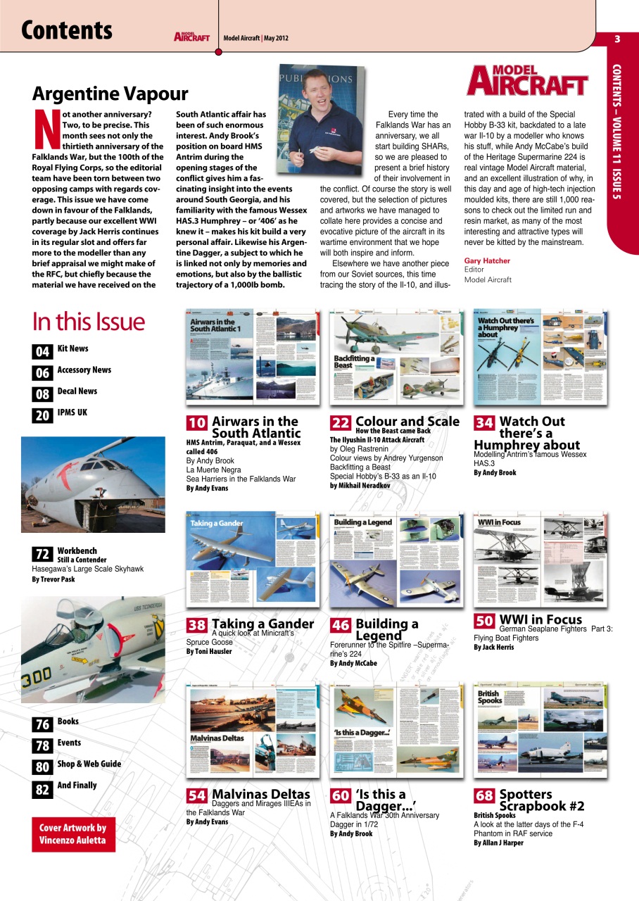 Model Aircraft Preview Pages