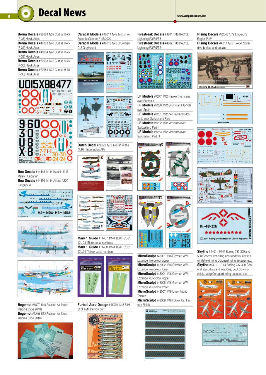 Model Aircraft Preview Pages
