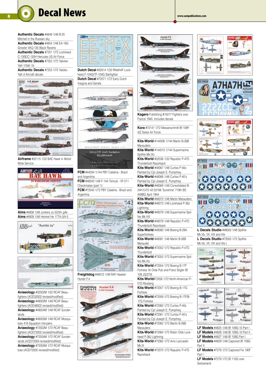 Model Aircraft Preview Pages