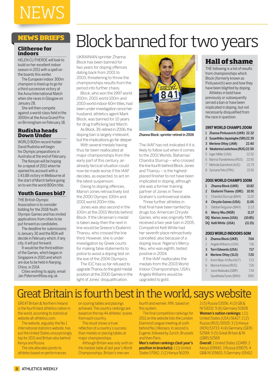 AW – Athletics Weekly Magazine Preview Pages