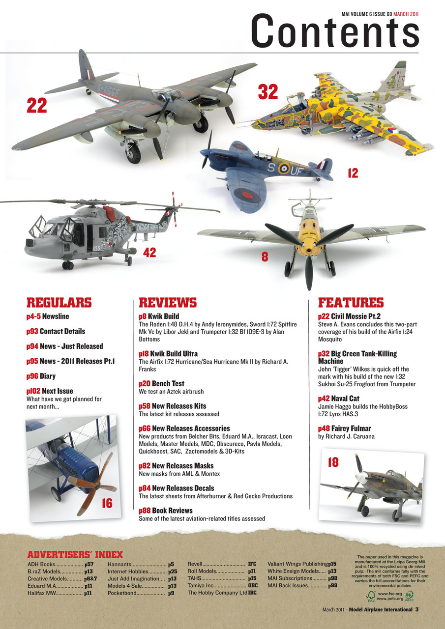 Model Airplane International Preview Pages