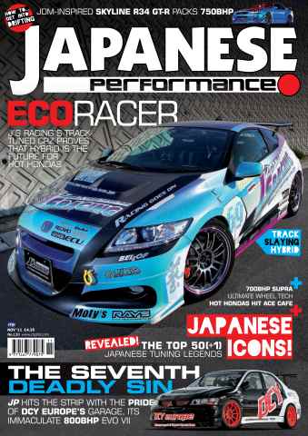 Japanese Performance issue Japanese Performance 130