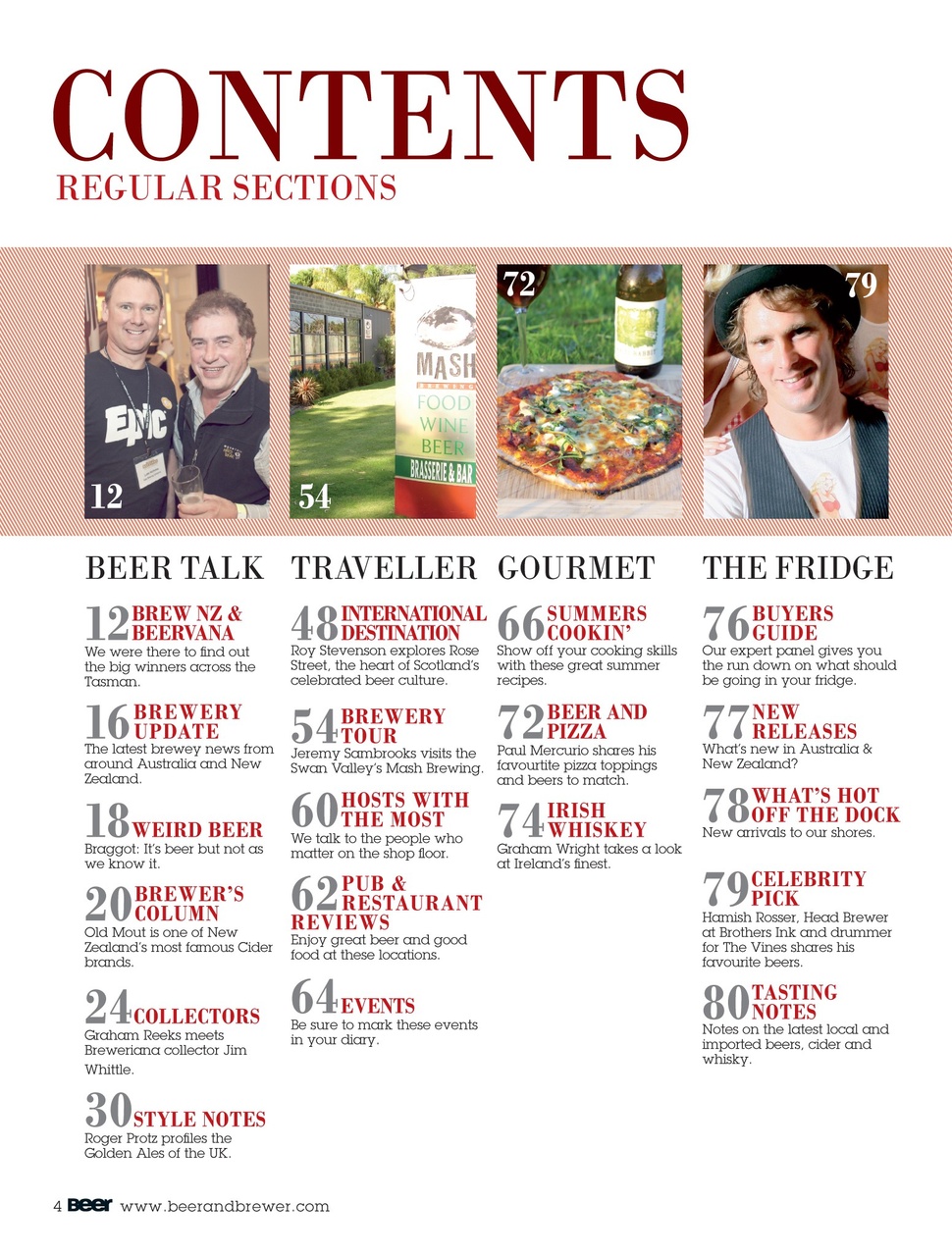 Beer and Brewer Preview Pages