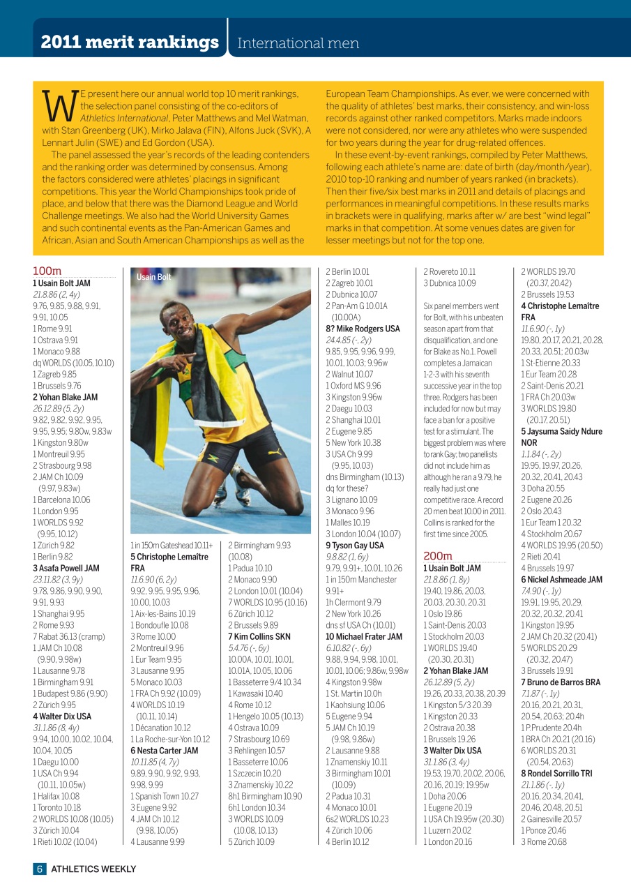 AW – Athletics Weekly Magazine Preview Pages