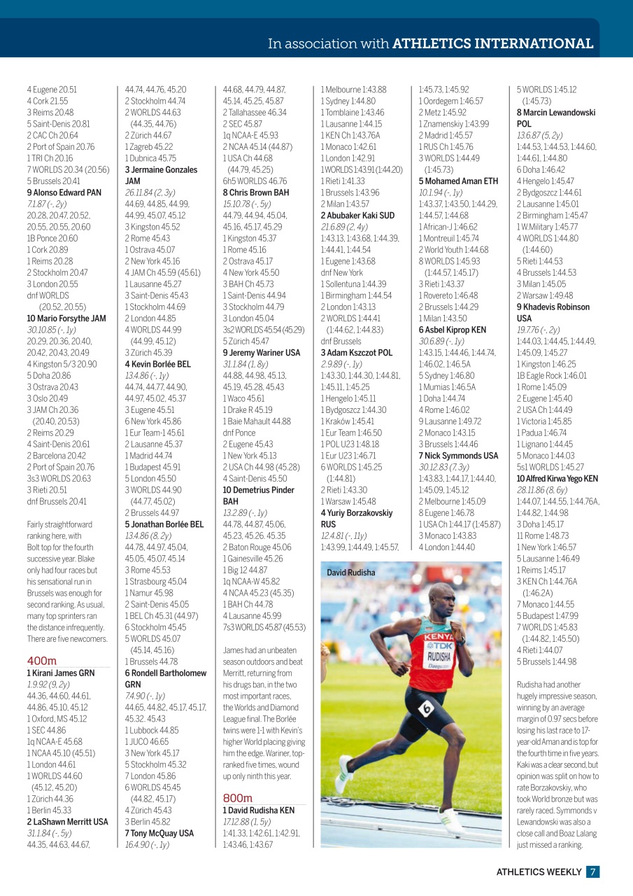 AW – Athletics Weekly Magazine Preview Pages