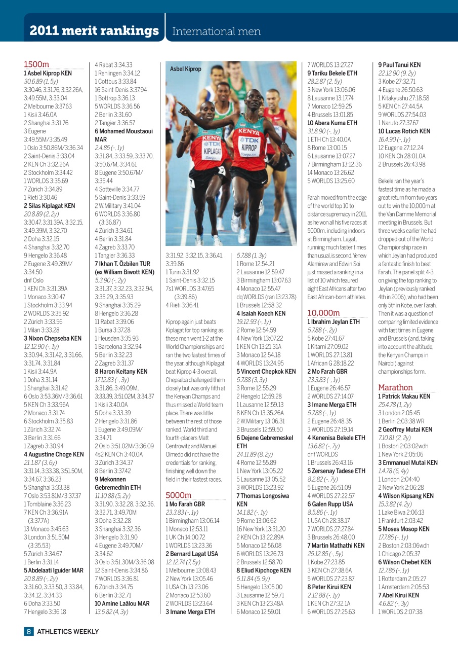 AW – Athletics Weekly Magazine Preview Pages