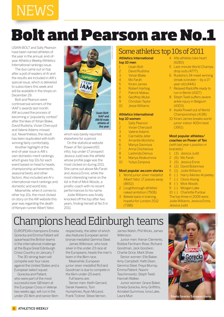 AW – Athletics Weekly Magazine Preview Pages