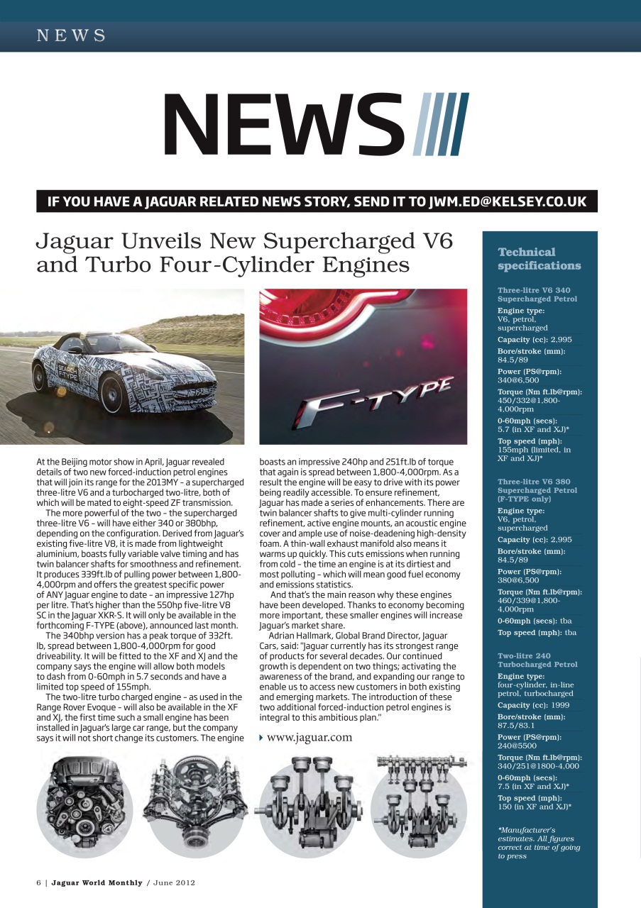Jaguar World Preview Pages