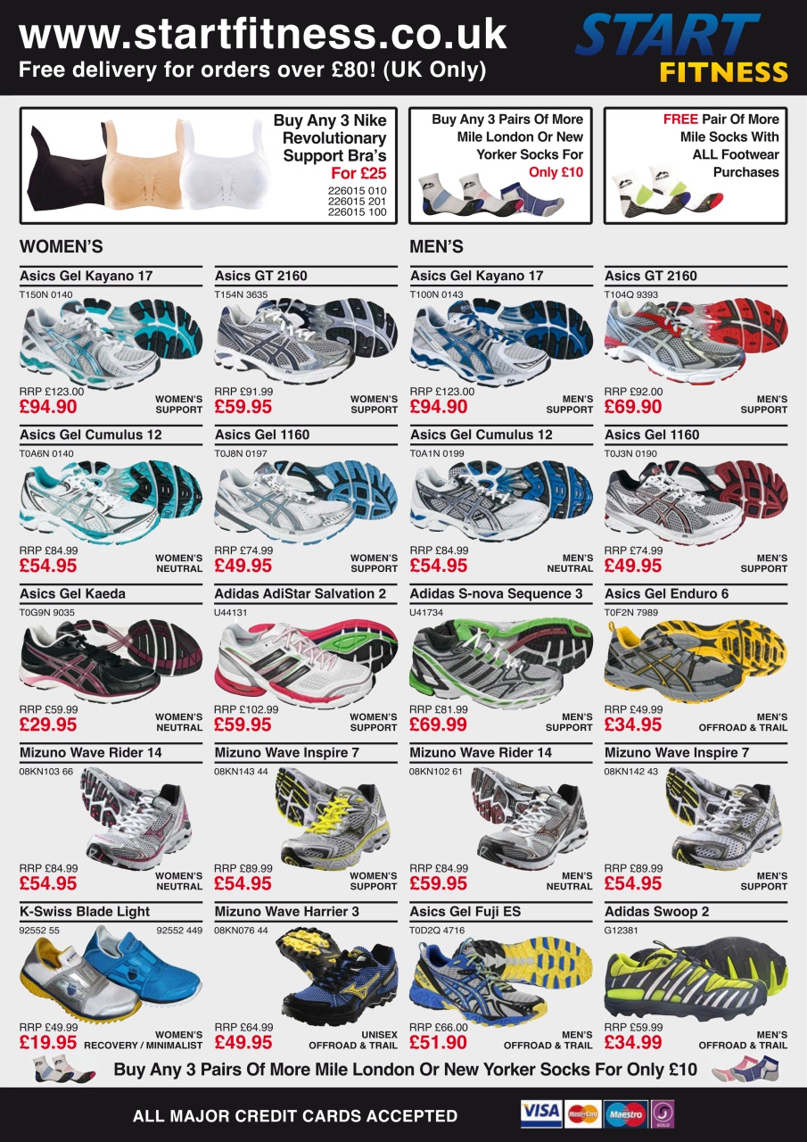 AW – Athletics Weekly Magazine Preview Pages