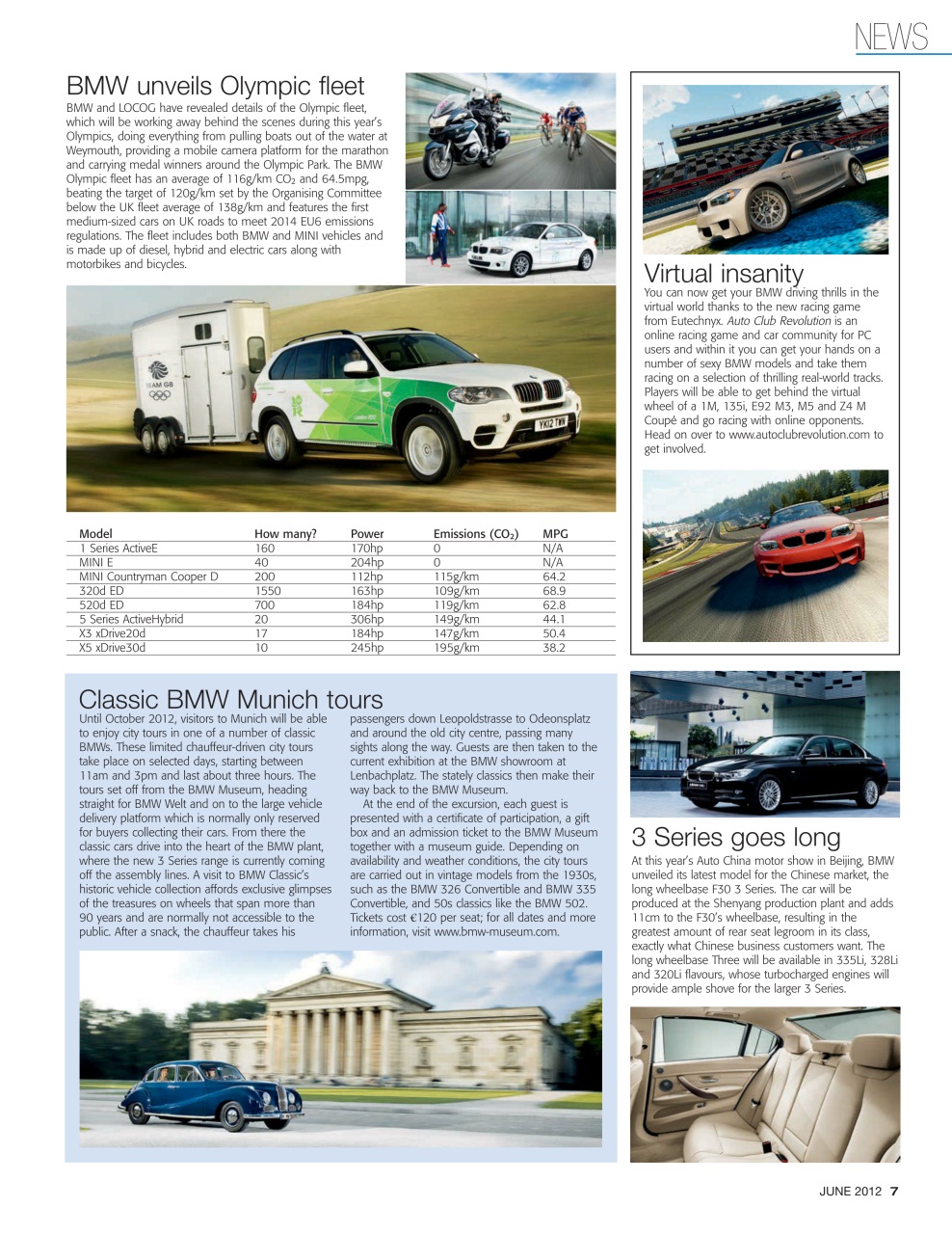 Total BMW Preview Pages