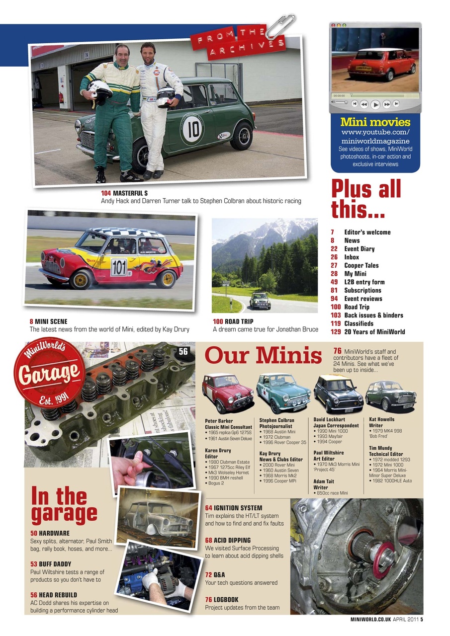 Mini World Preview Pages