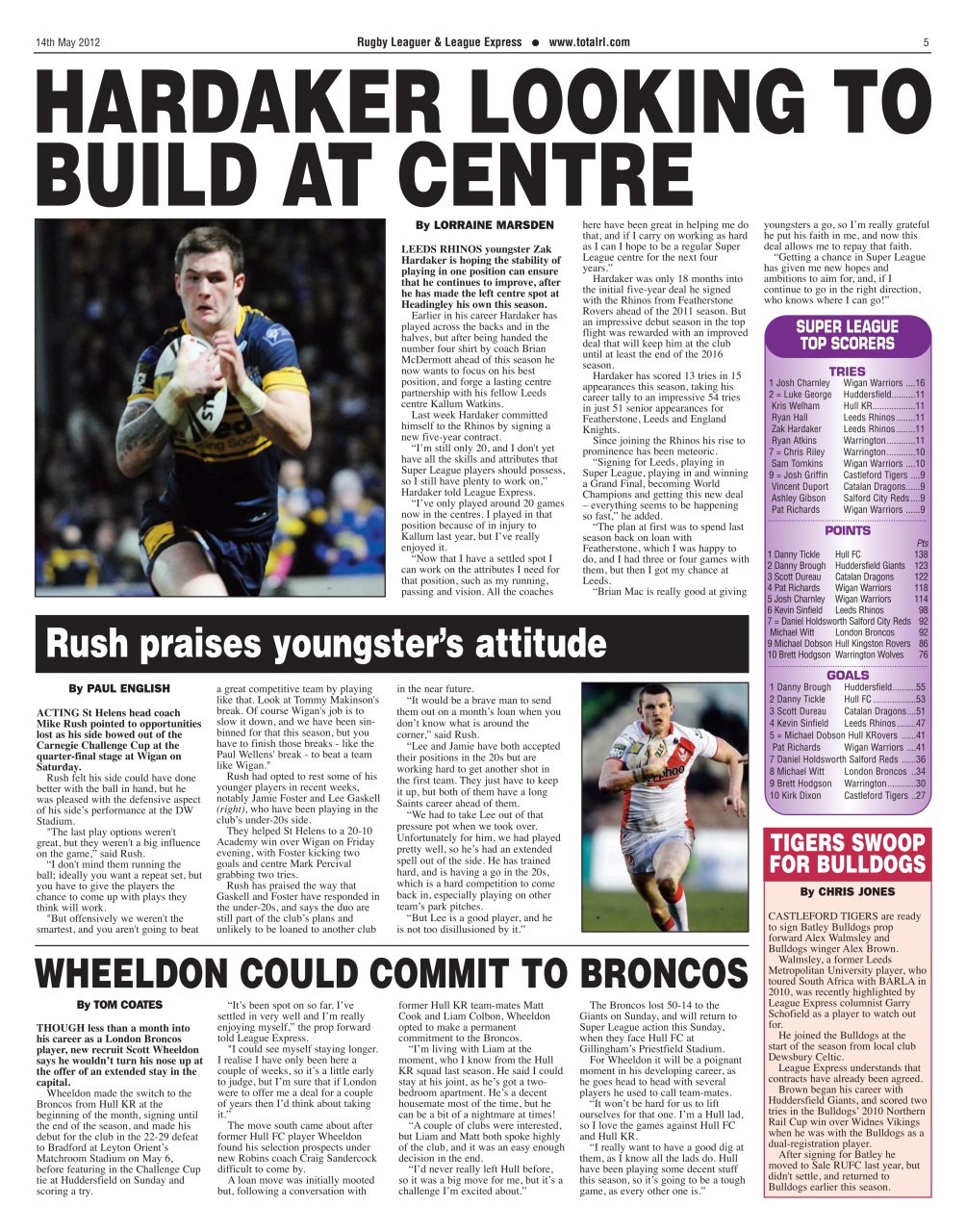 League Express Preview Pages