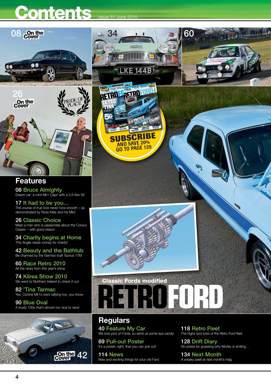 Retro Ford Preview Pages