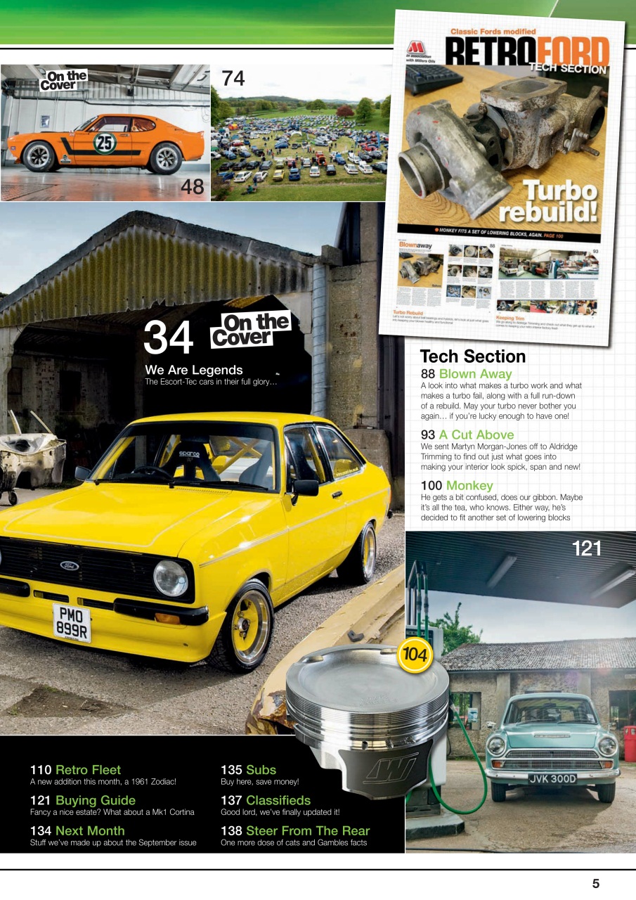 Retro Ford Preview Pages