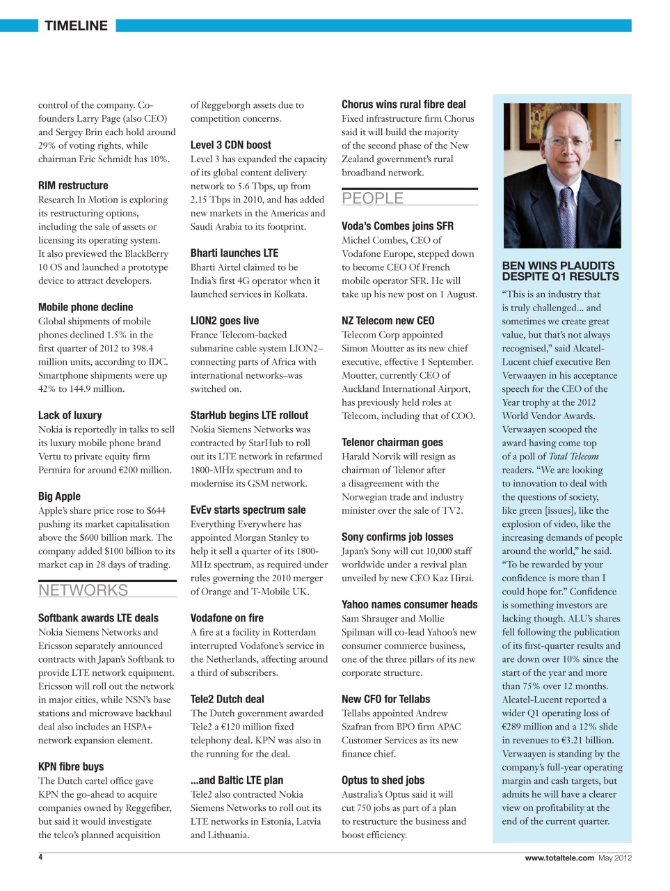 Total Telecom Preview Pages