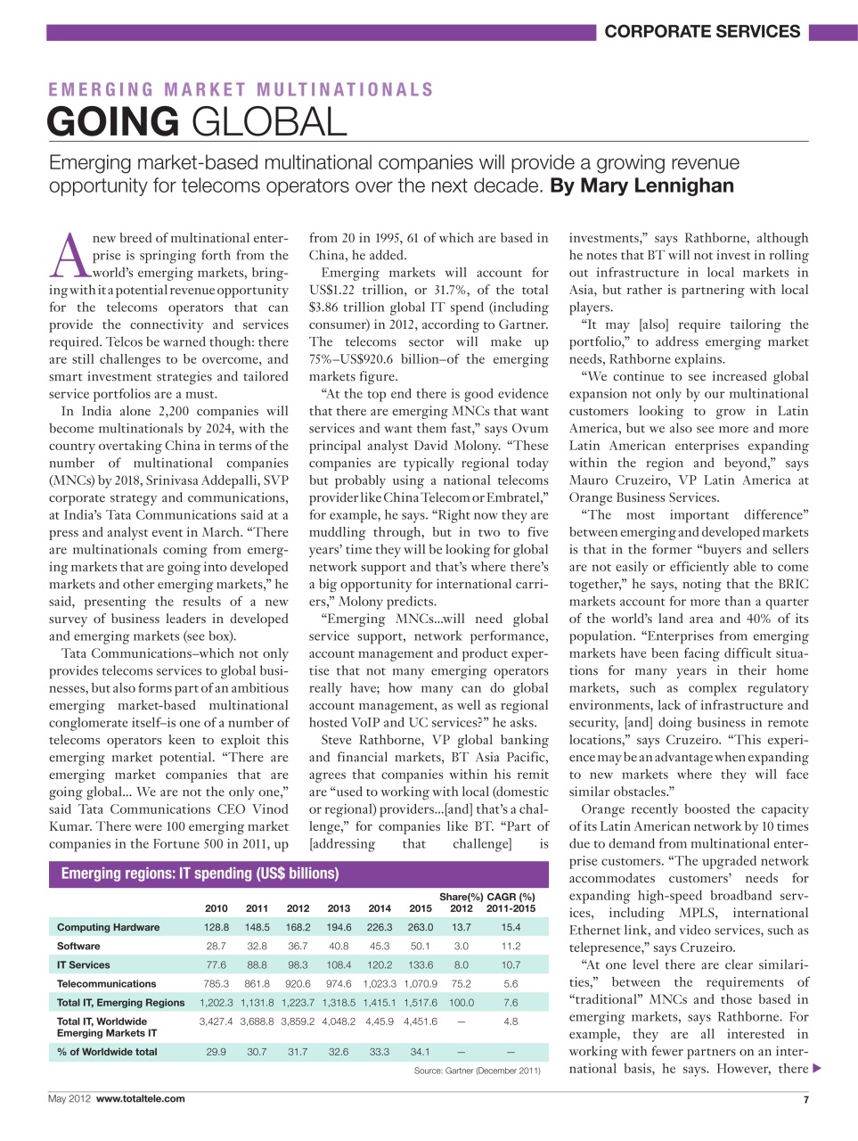 Total Telecom Preview Pages