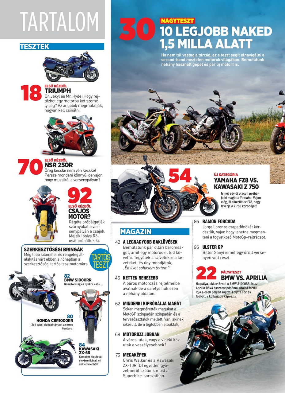 SuperBike Hungary Preview Pages