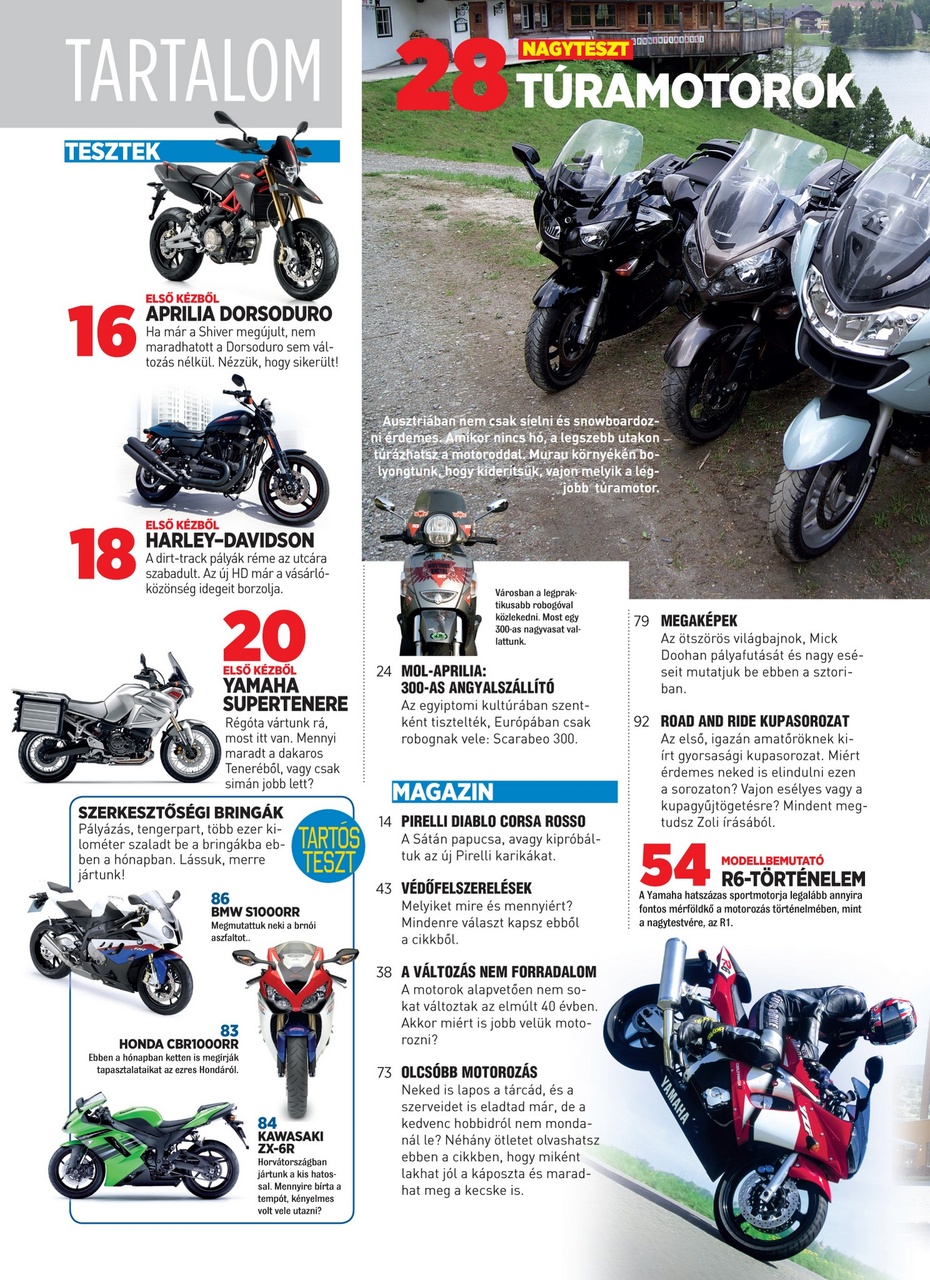 SuperBike Hungary Preview Pages