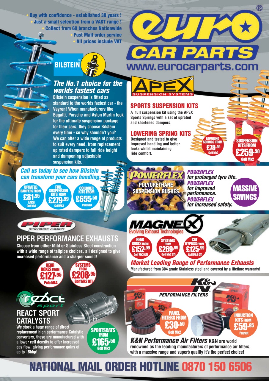 Performance VW Preview Pages