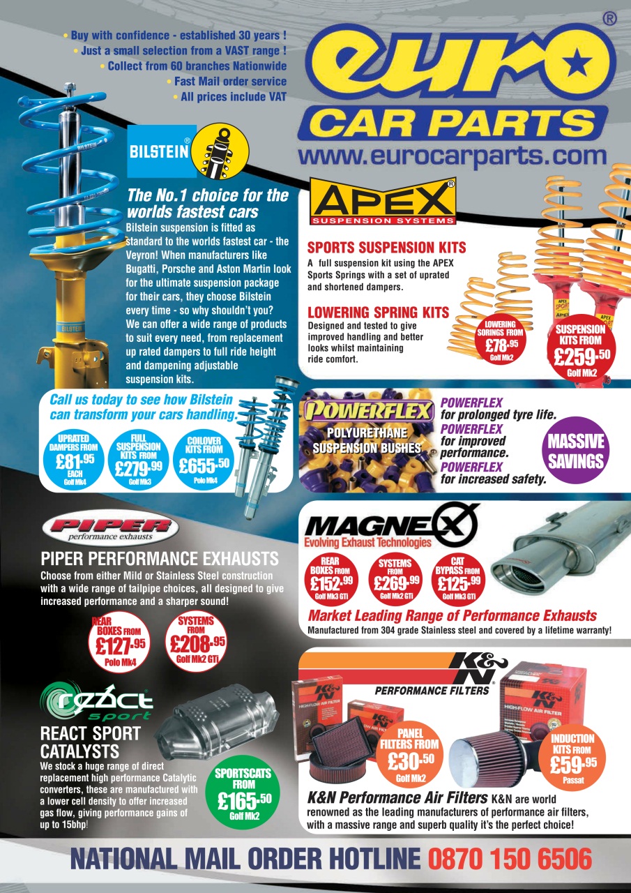 Performance VW Preview Pages