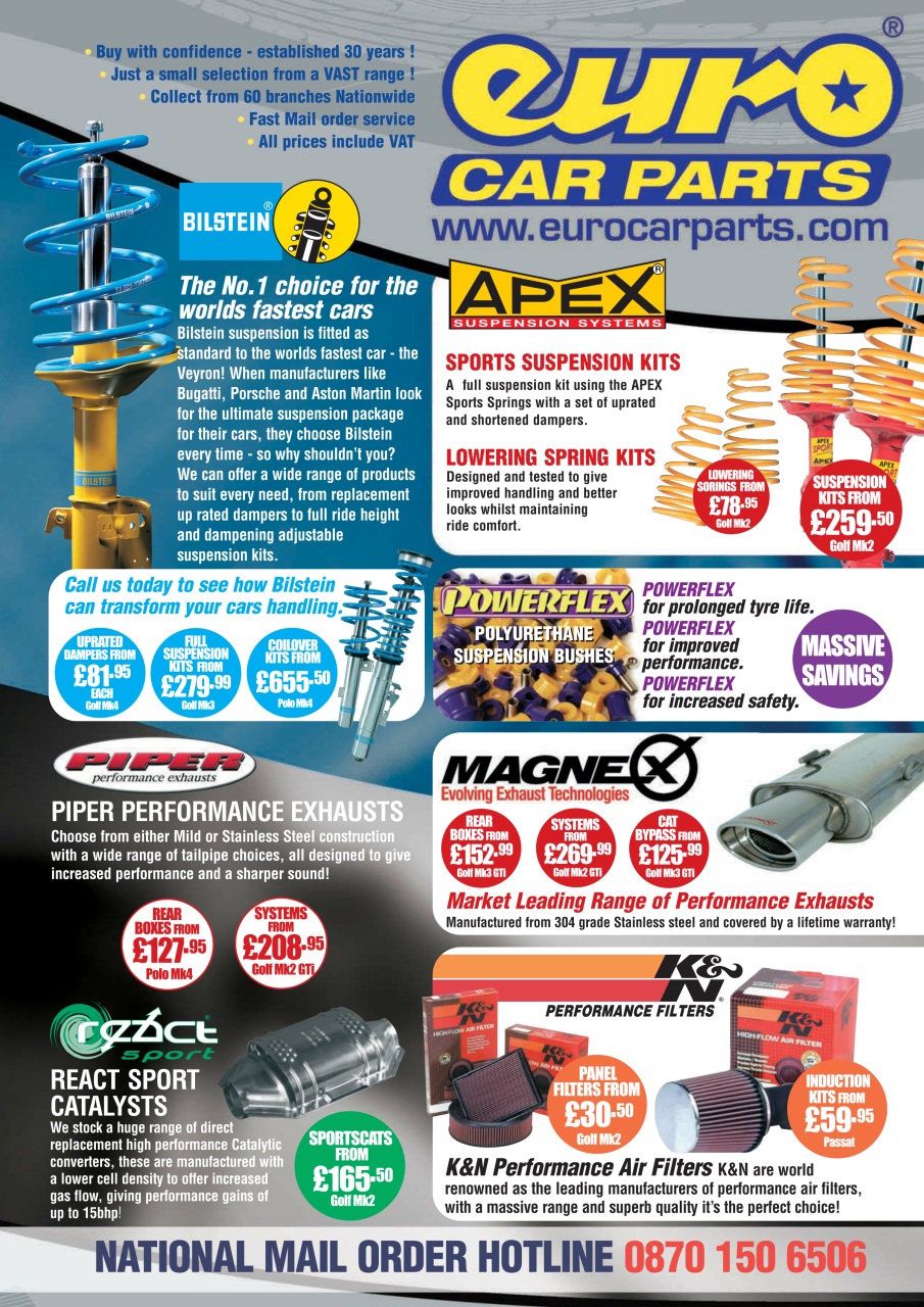 Performance VW Preview Pages