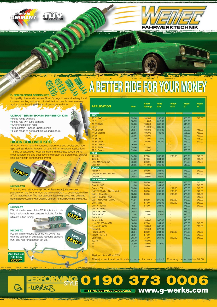 Performance VW Preview Pages