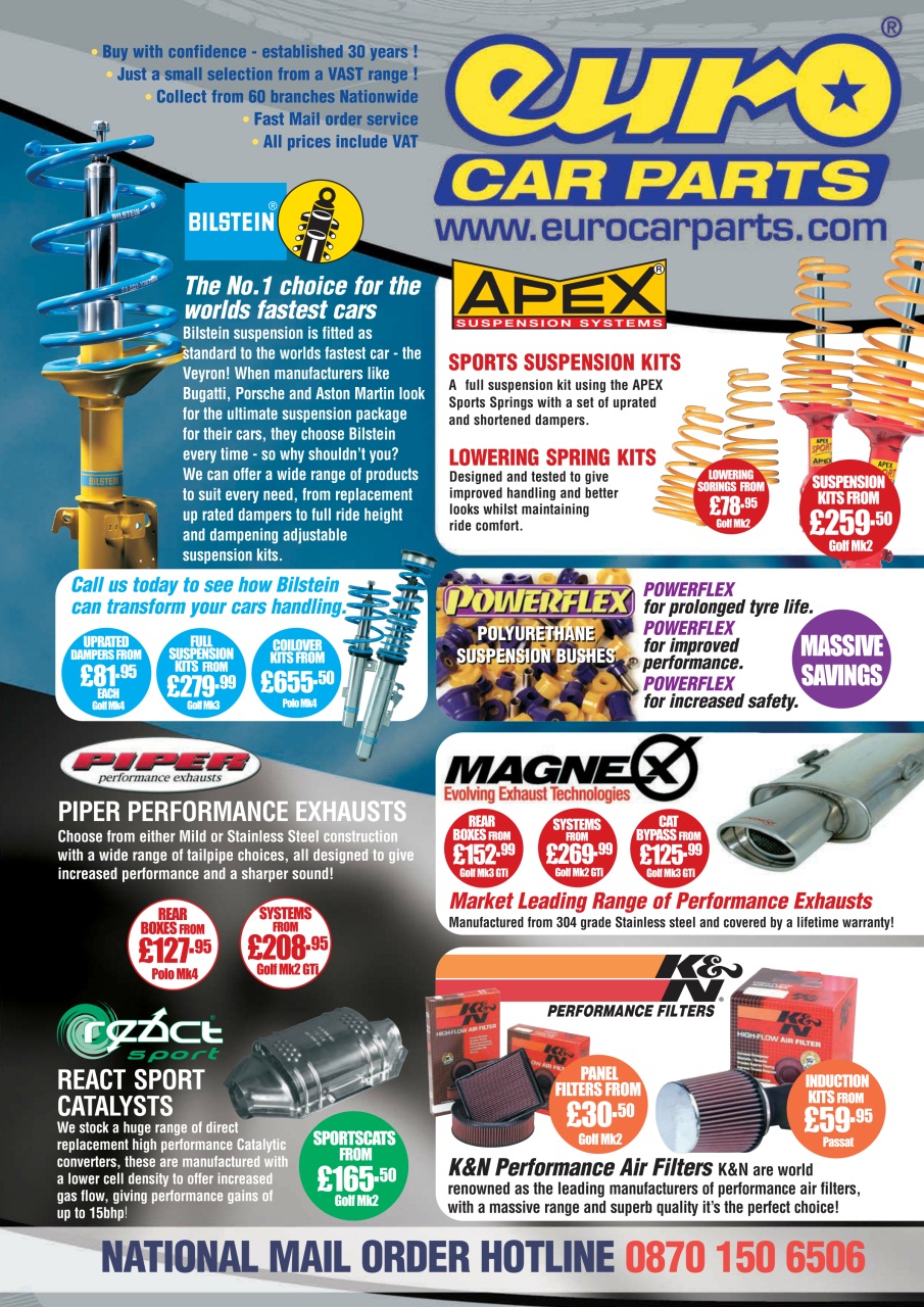 Performance VW Preview Pages