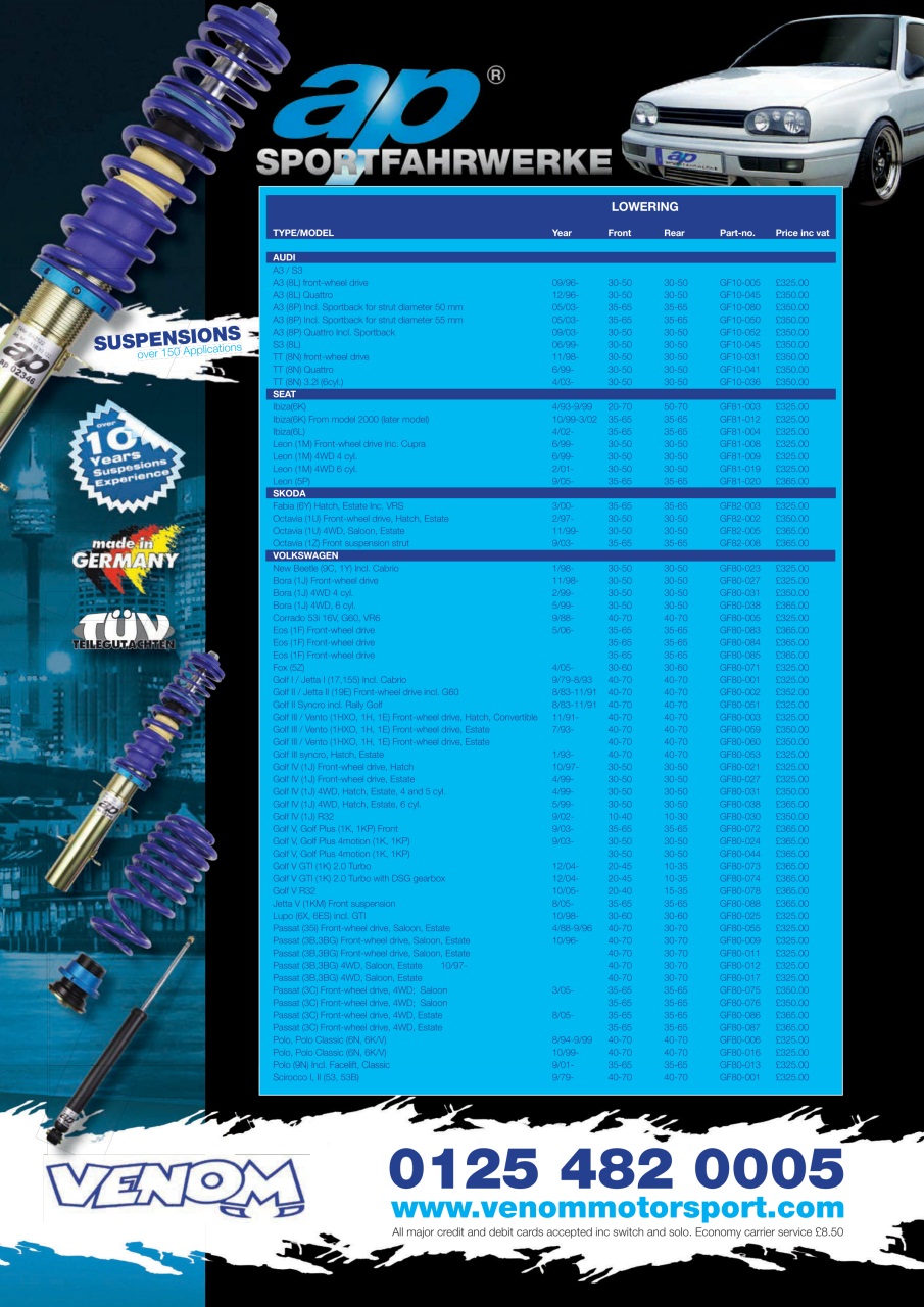 Performance VW Preview Pages