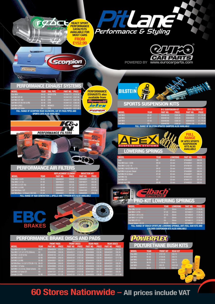 Performance VW Preview Pages