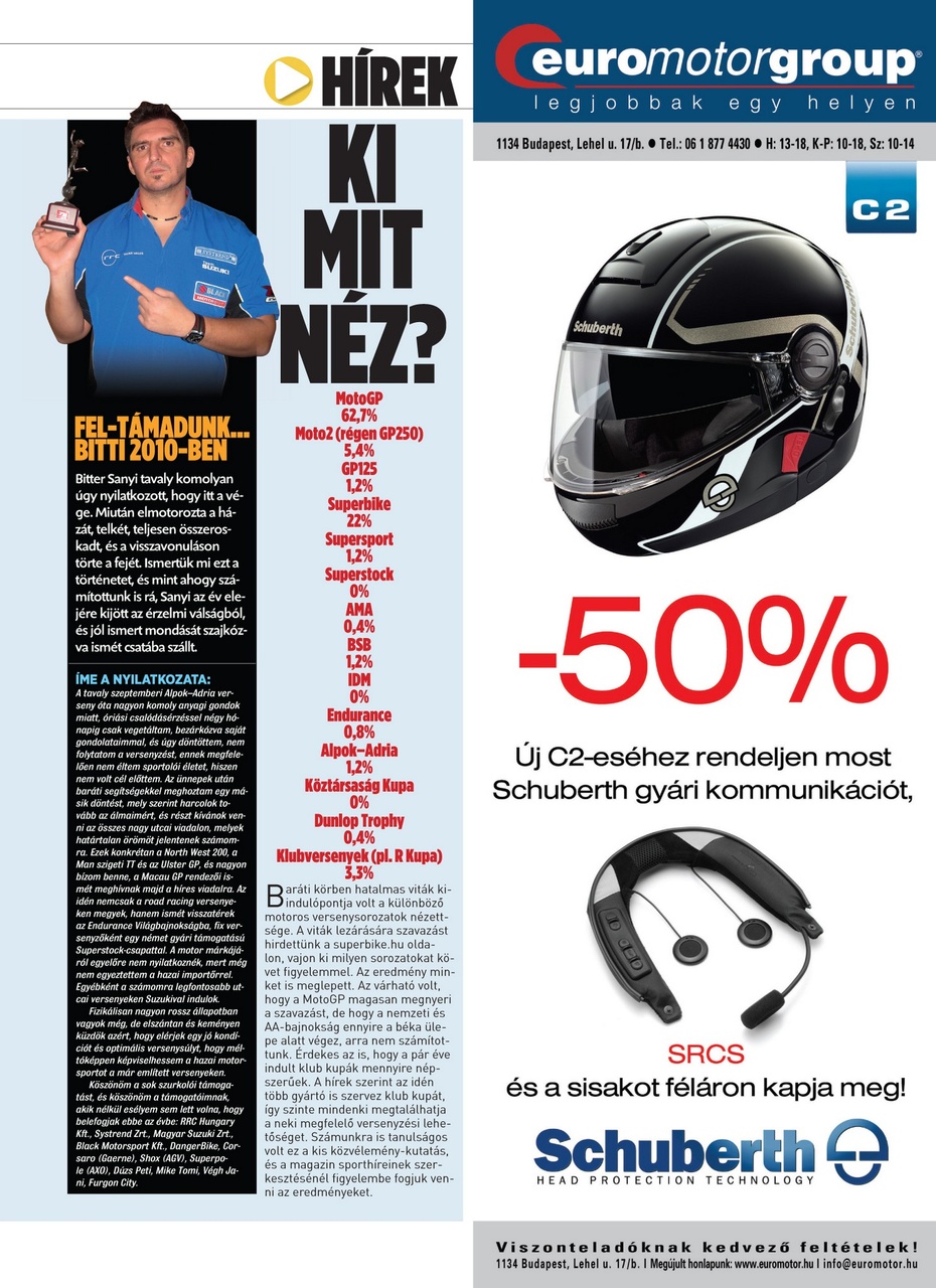 SuperBike Hungary Preview Pages