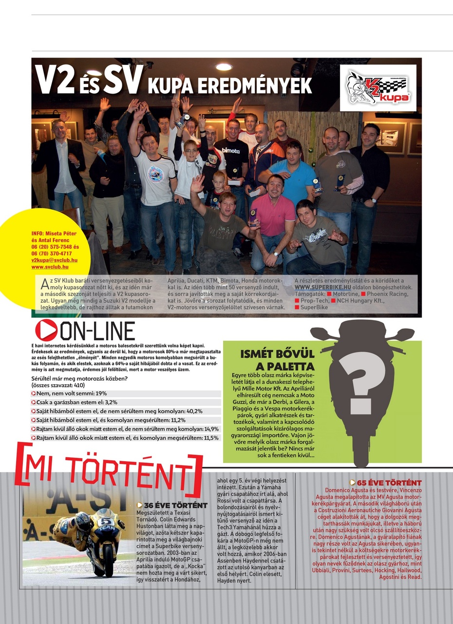 SuperBike Hungary Preview Pages