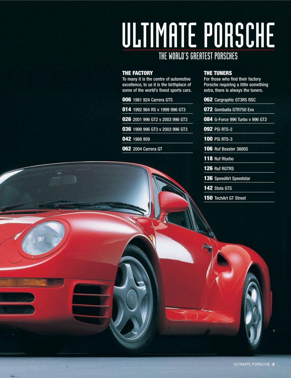 GT Porsche Preview Pages