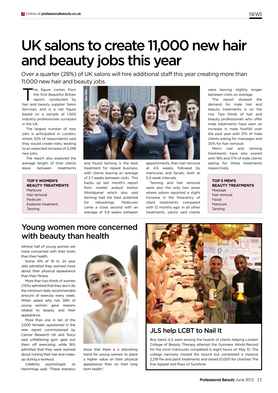 Professional Beauty Preview Pages