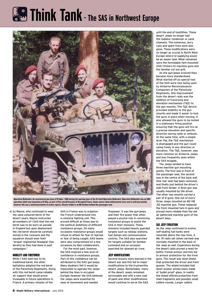 Model Military International Preview Pages