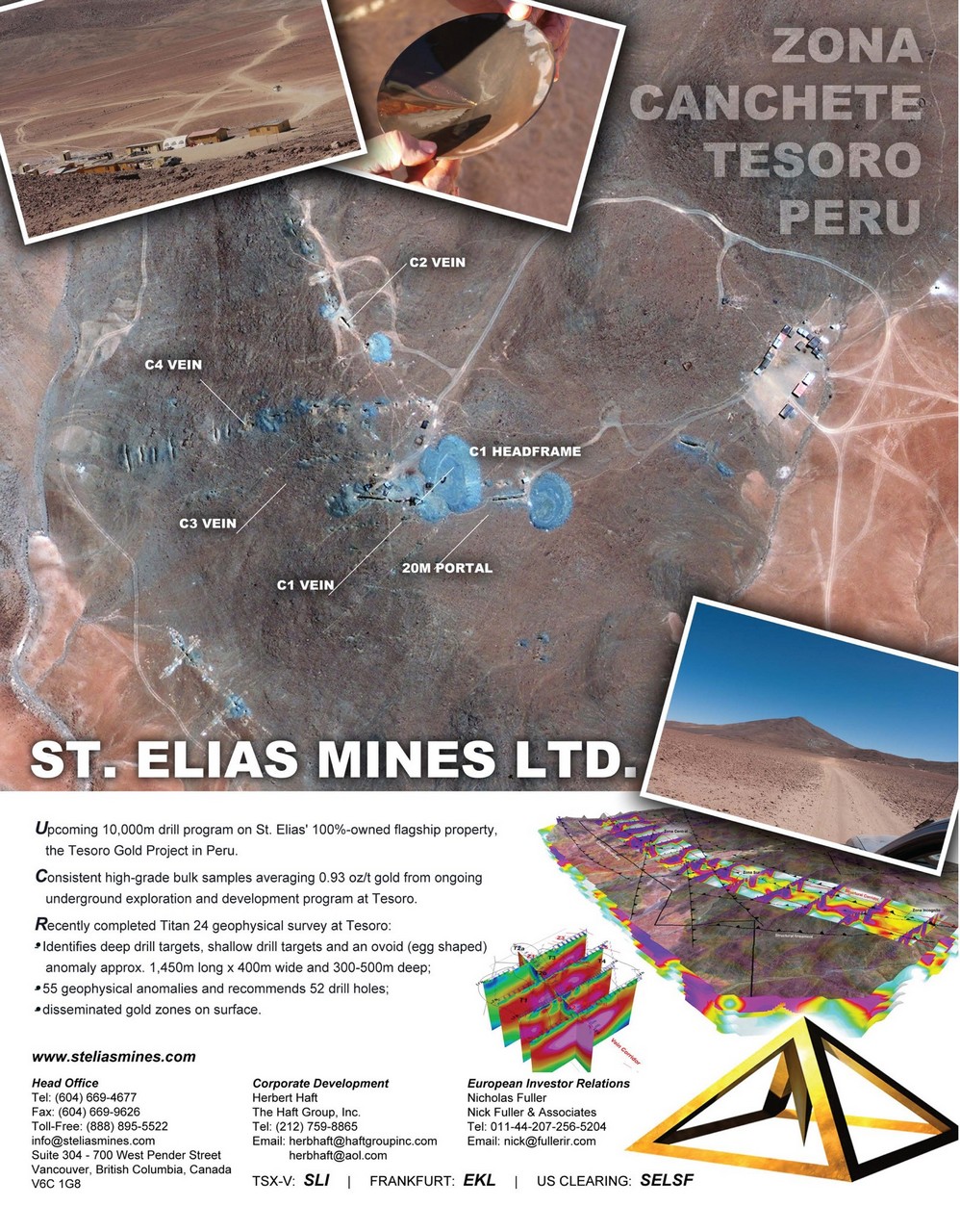 Resource World Preview Pages