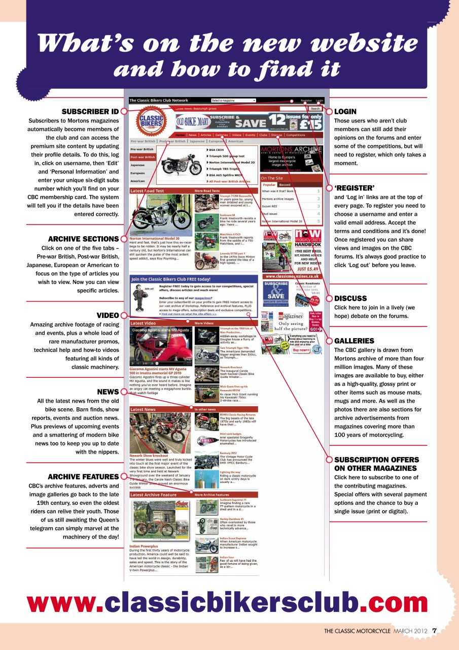 The Classic MotorCycle Preview Pages