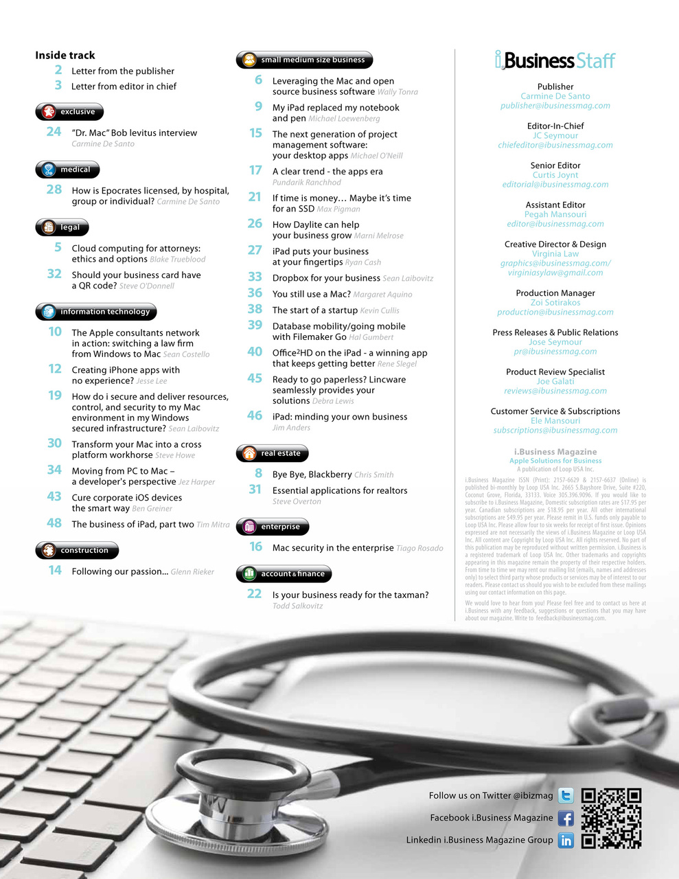 I.Business Preview Pages