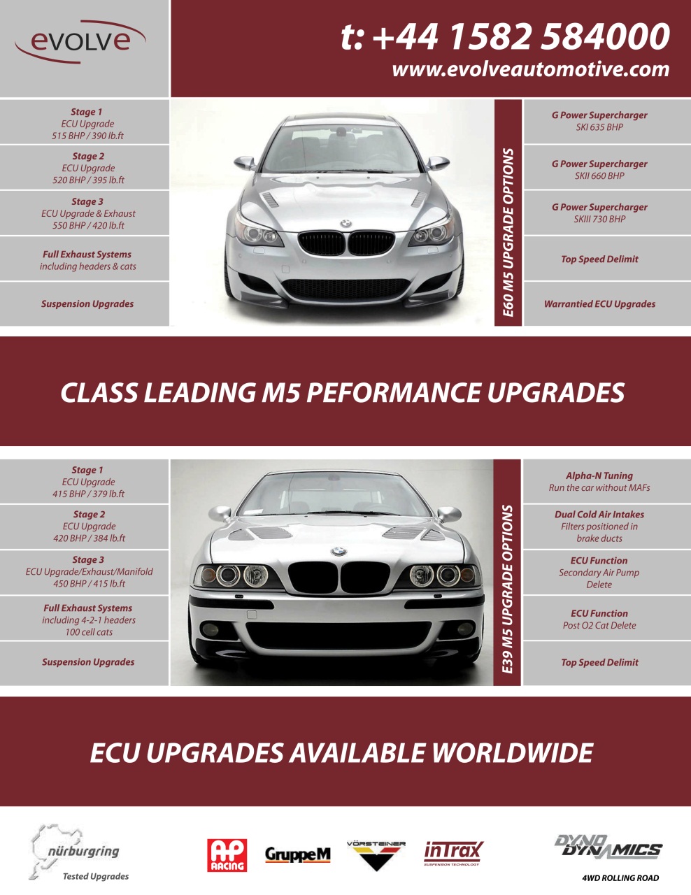 Total BMW Preview Pages