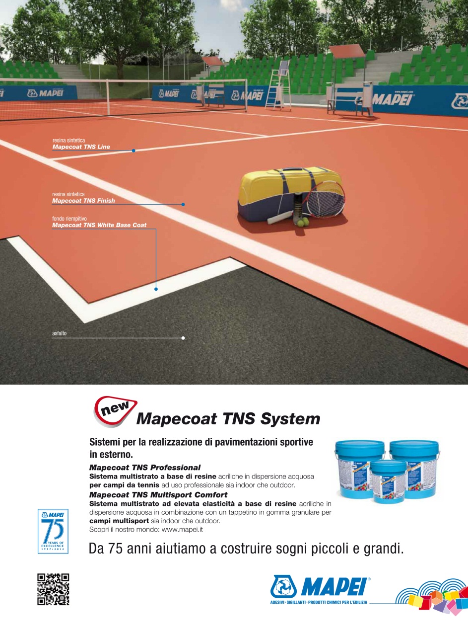 Il Tennis Italiano Preview Pages