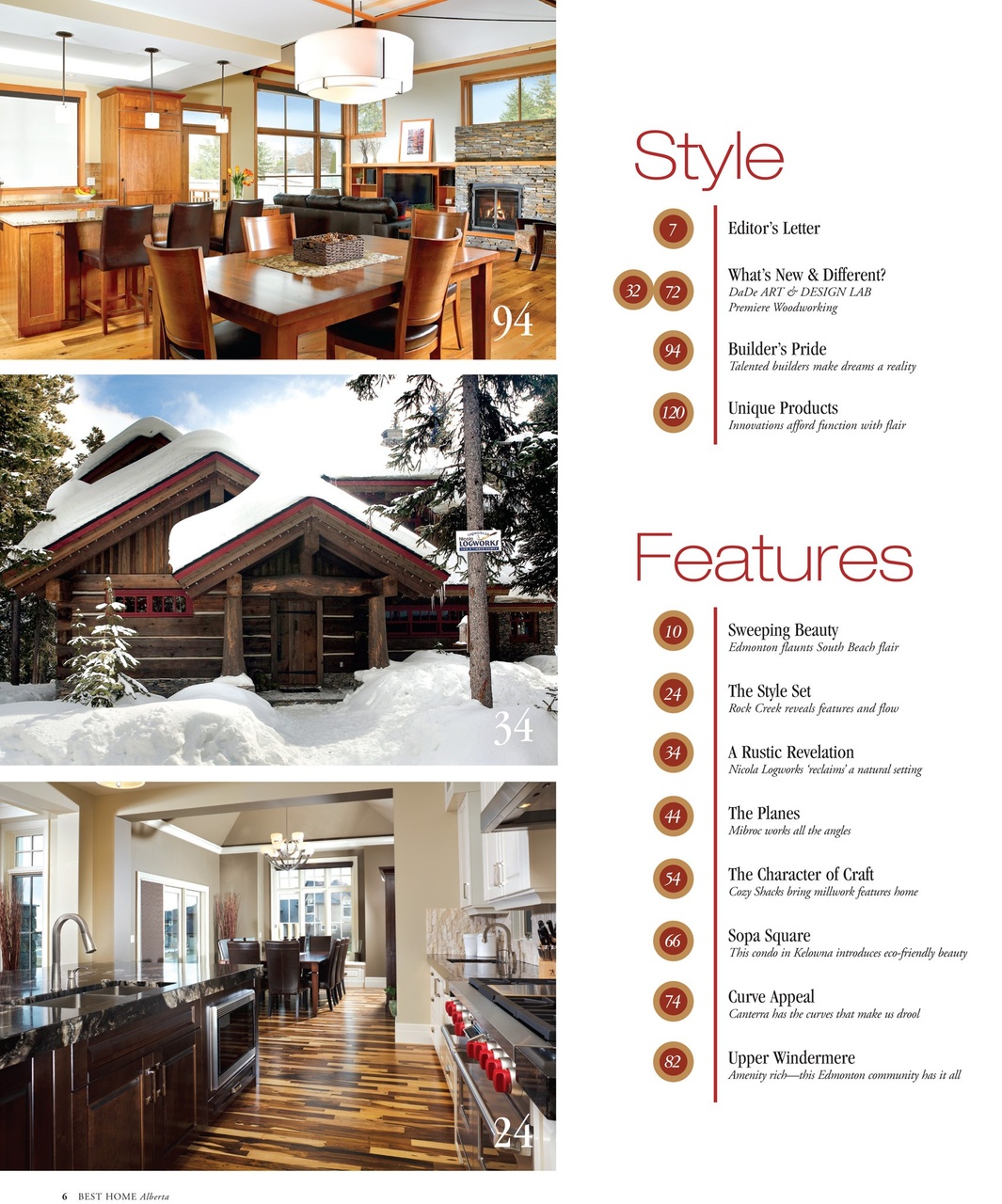 Best Home Preview Pages