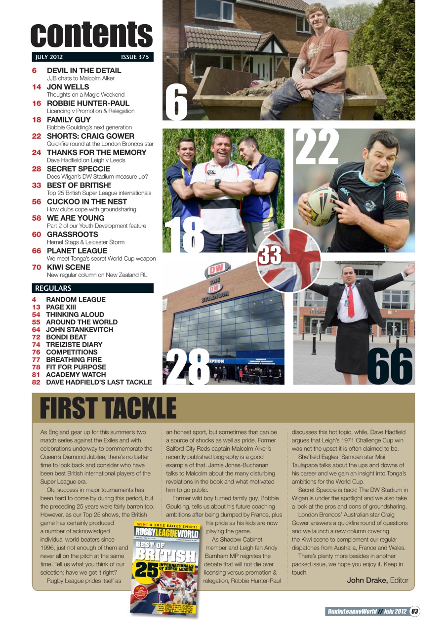 Rugby League World Preview Pages