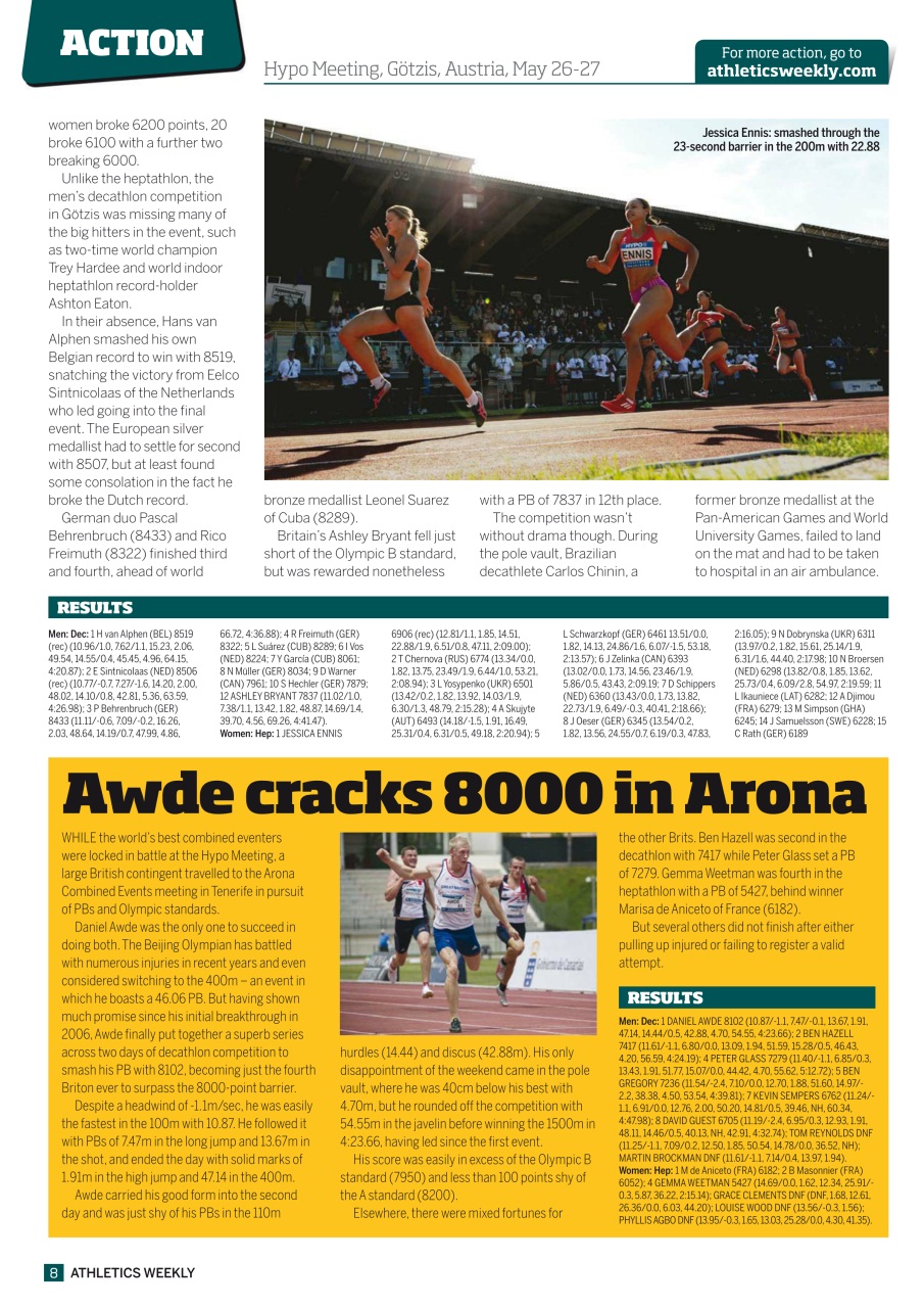 AW – Athletics Weekly Magazine Preview Pages