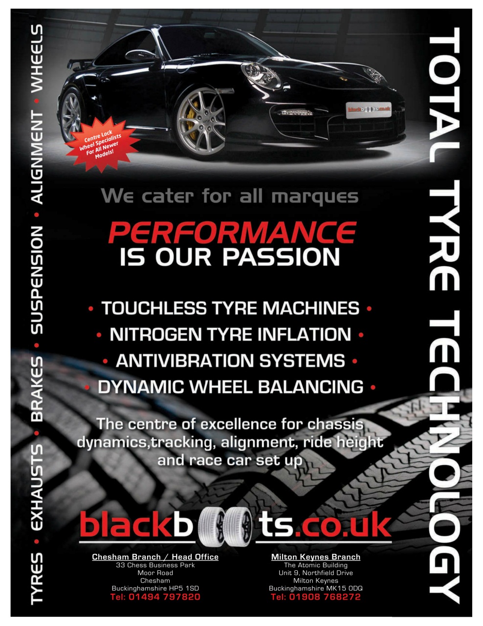 GT Porsche Preview Pages