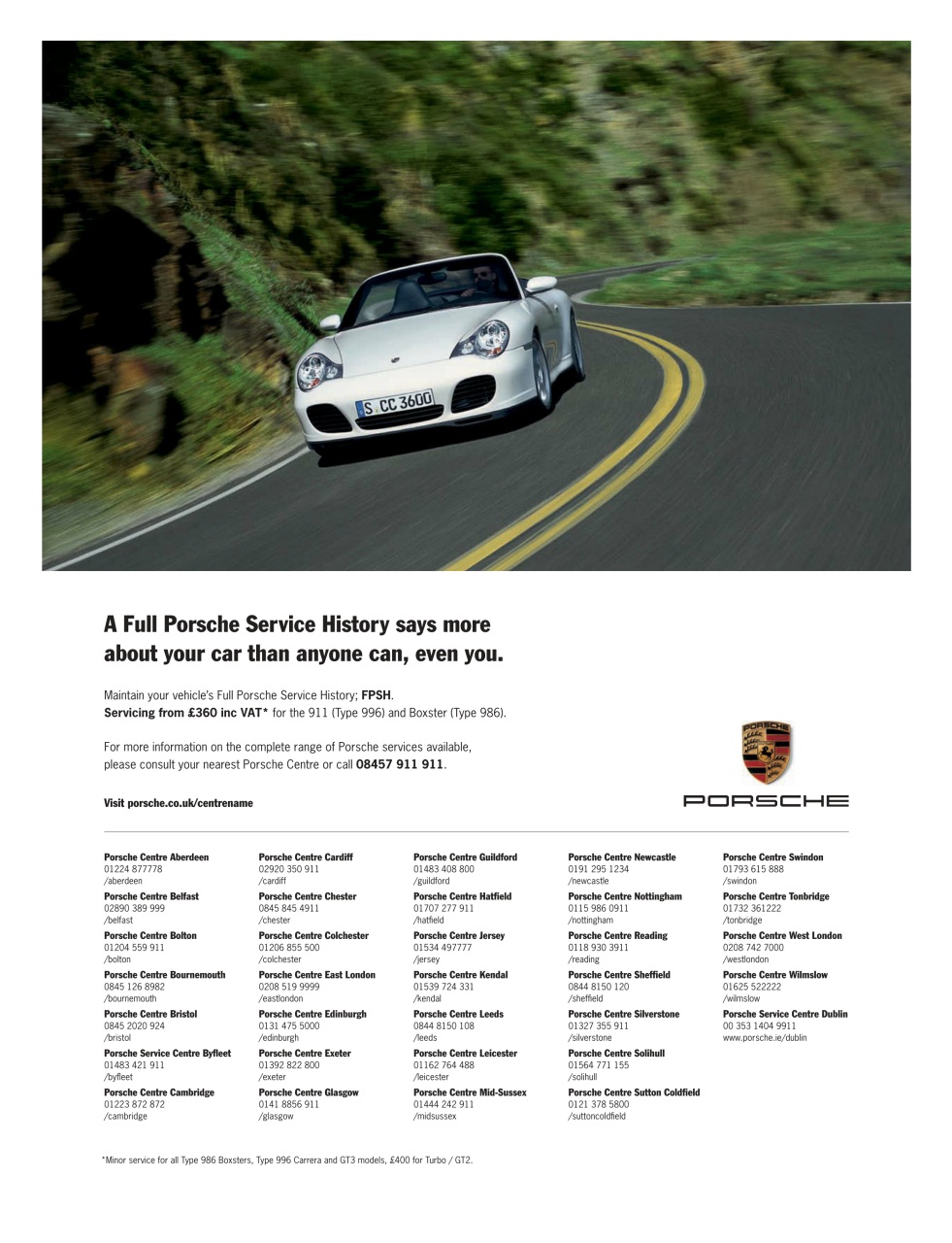 911 & Porsche World Preview Pages
