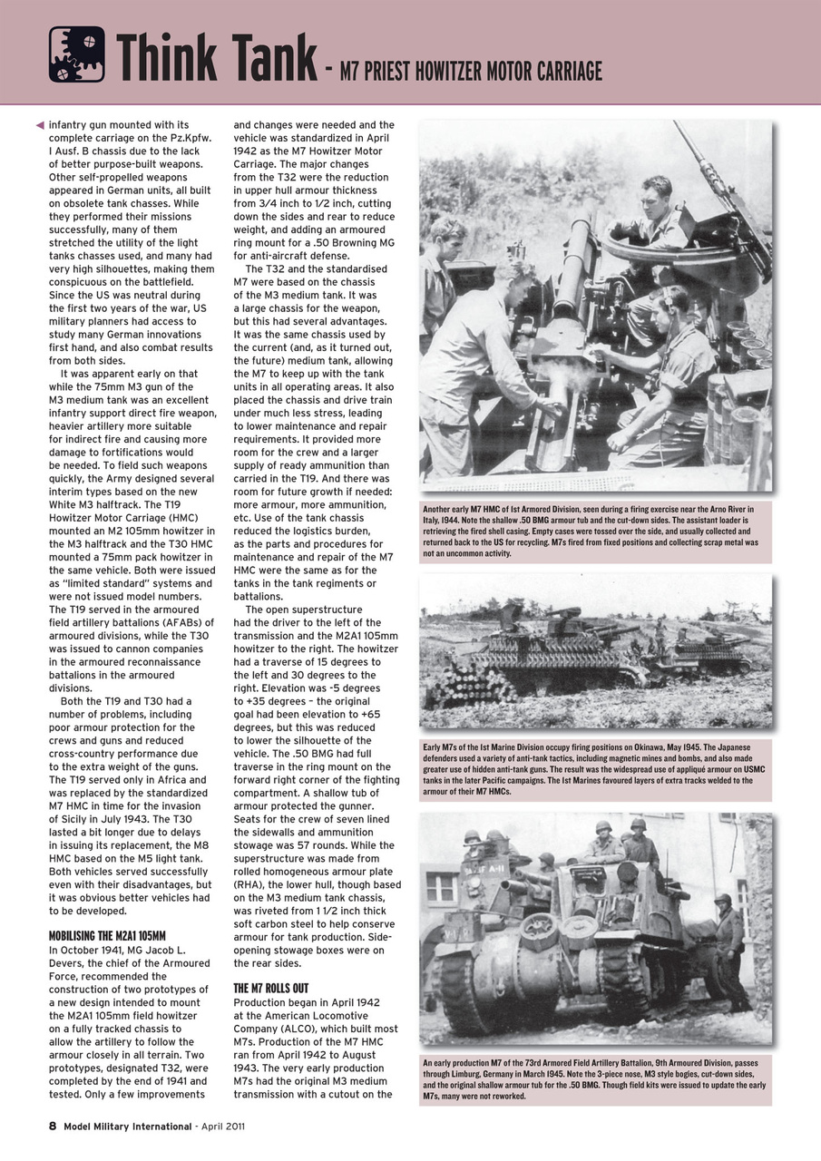 Model Military International Preview Pages